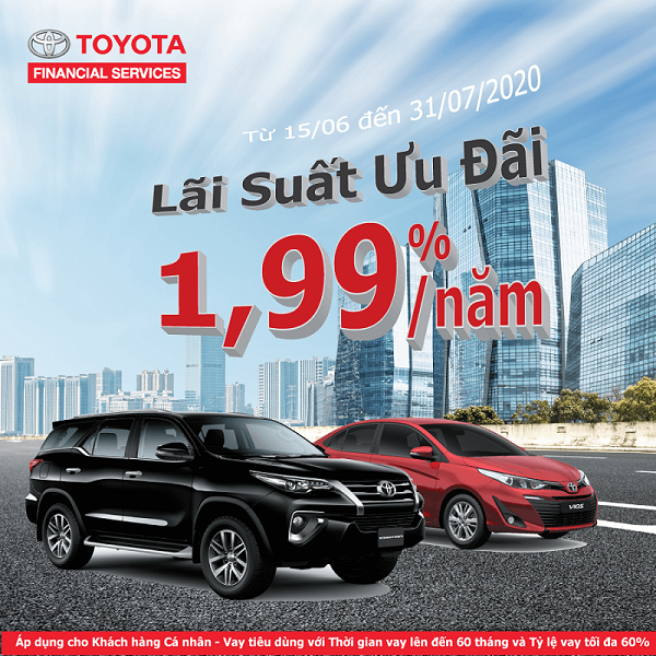 Toyota Tây Ninh, Ưu đãi vay mua xe Toyota lãi suất chỉ 1.99% / 1 năm.